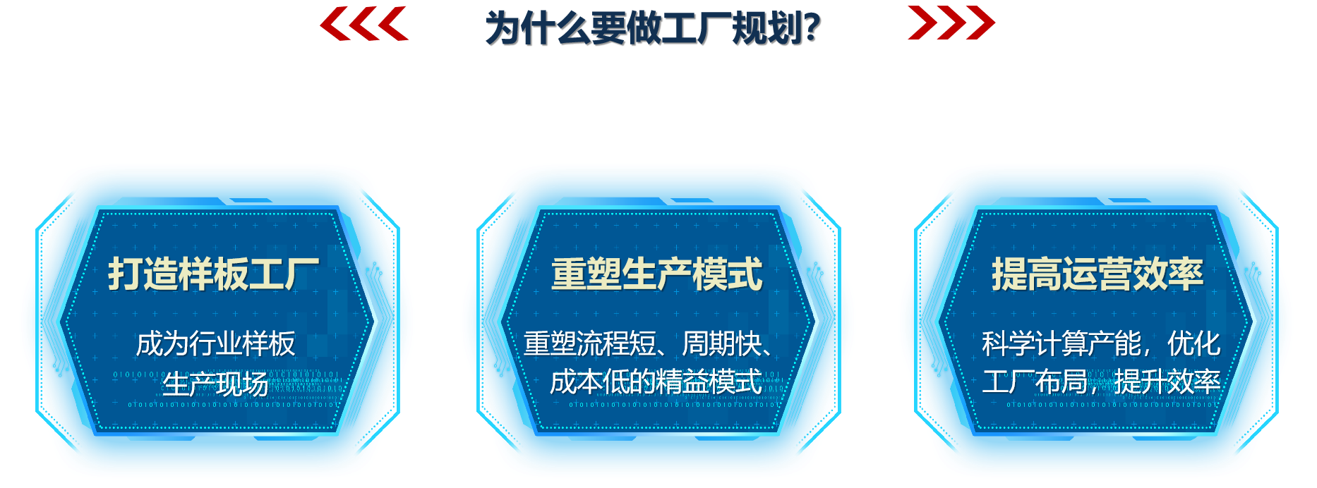 為什么要做工廠規(guī)劃？