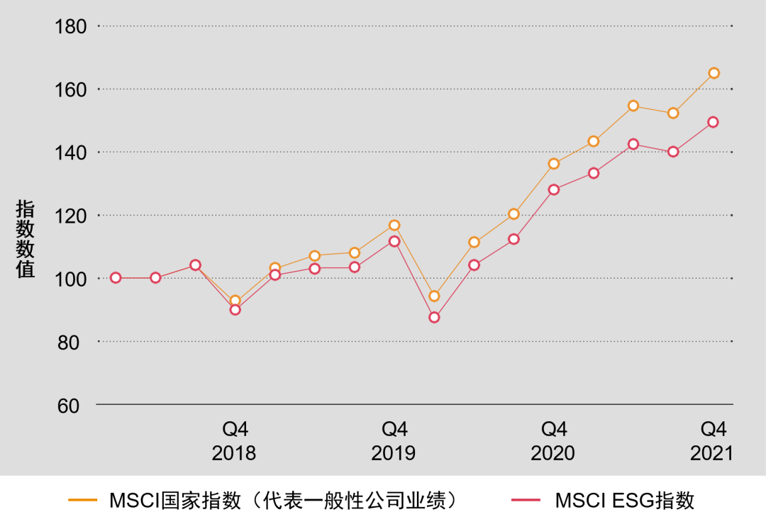 全球礦業(yè)轉(zhuǎn)型加速，財務(wù)業(yè)績亮眼