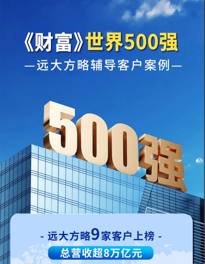 客戶(hù)案例 | 遠(yuǎn)大方略世界500強(qiáng)客戶(hù)9家，總營(yíng)收超8萬(wàn)億！