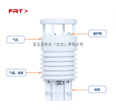五要素氣象傳感器